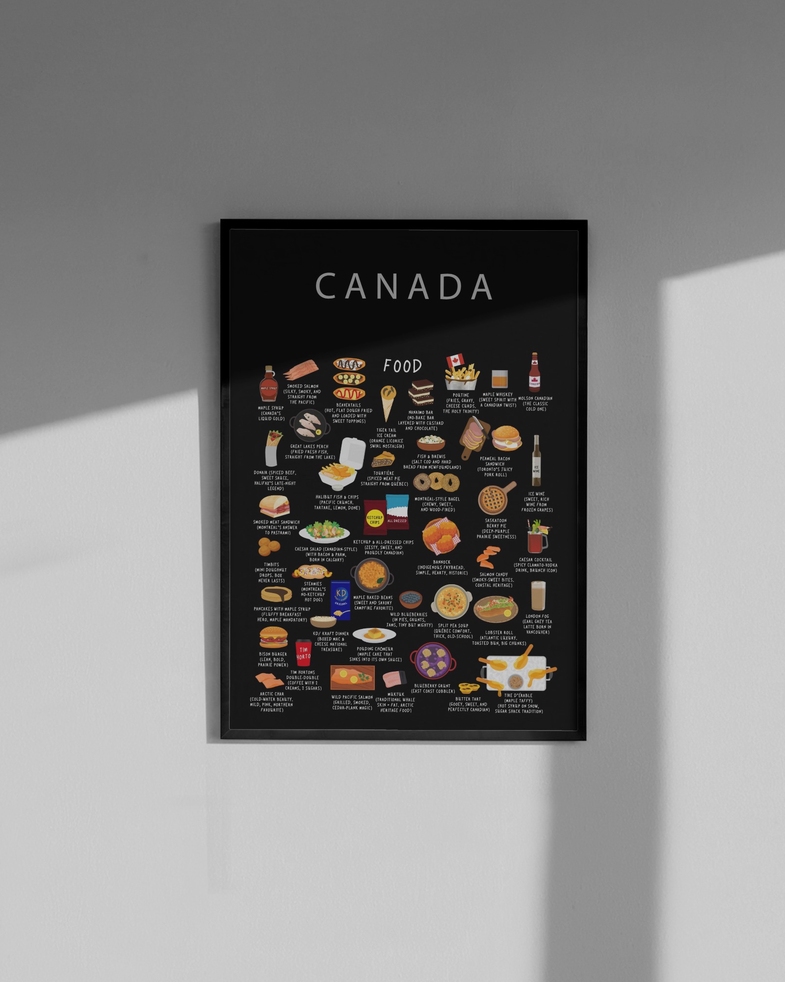Maison Maps Canada food poster framed on a calm neutral interior wall